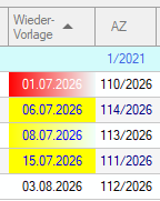 Screenshot Forderungsmanager Tabelle sortiert nach Wiedervorlage mit Farbmarkierungen